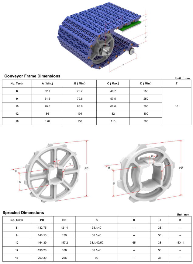 Модульная лента HS-103B-HD-N